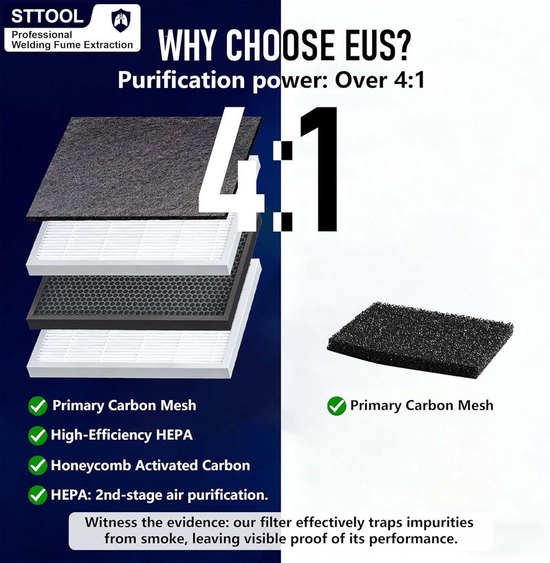 STTOOL Upgraded Solder Fume Extractor, Strong Suction Force Smoke Air Purifier, Solder Smoke Fume Extractor with 4-Layer Filtration, Portable Smoke Absorber Remover & DIY Work Fan for Soldering Station - Image 4